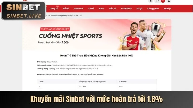 Tiền thưởng chào mừng lớn cho người chơi mới